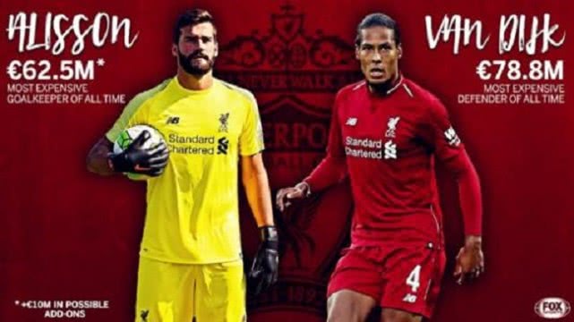  利物浦努涅斯替补建功红军绝杀升班马卢顿